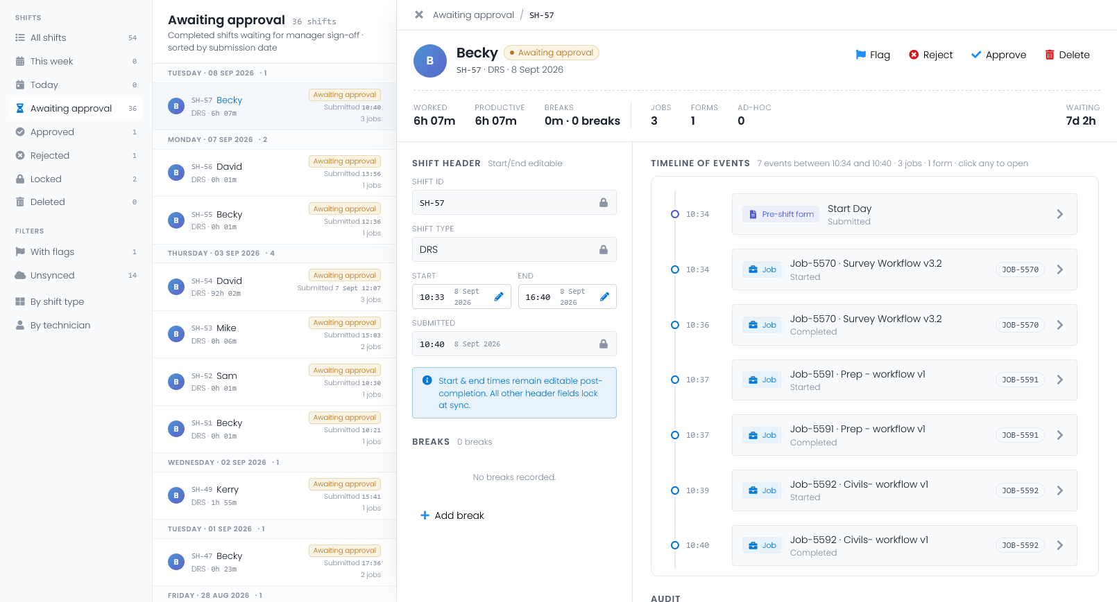 Reviewing a shift in the back-office shift manager